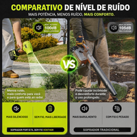 Seese® Venthor – Soprador Definitivo para Serviço Pesado em Qualquer Terreno